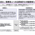 【社会福祉法人に対する監査・導入支援ならお任せください！！】