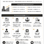 【RICK GROUPの支援メニューを整理しました】